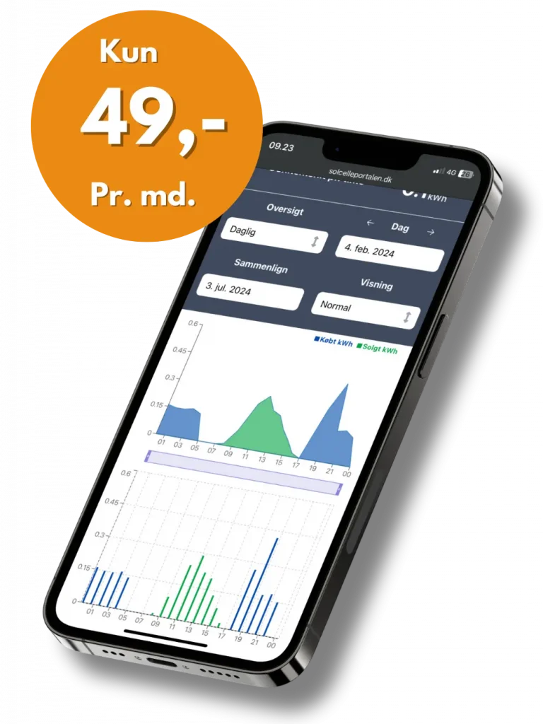 Solcelle Abonnement På Mobil